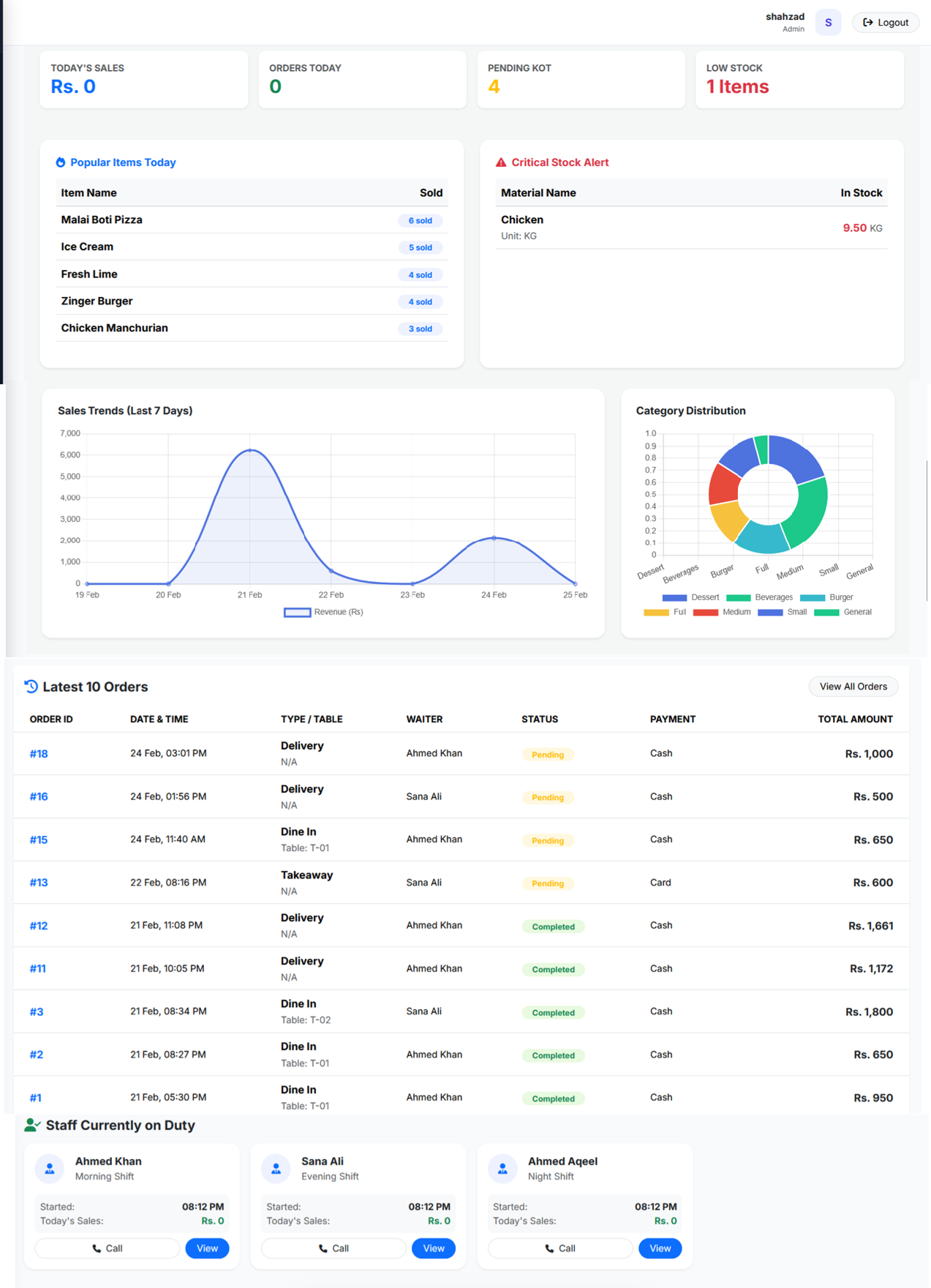Restaurant Management Interface